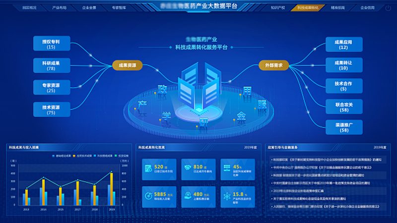 工业酶选型：揭秘制药工艺中的关键环节